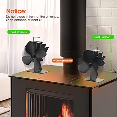 OCROUKI 【Update】 Вентилатор за дърва с топлинна захранването вентилатор за дърва с 4 остриета, енергоспестяващ еко-вентилатор за камина, електрификация, не се изисква за камина на газ / пеллетах / дърва