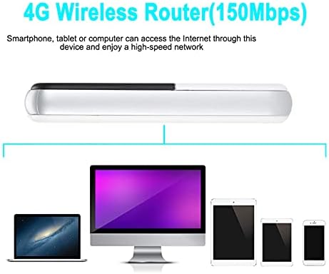 Джобно Устройство за мобилна точка за достъп на 4G LTE, Високоскоростна Точка за достъп Wi-Fi, Поддръжка на SD-карта, Зареждане чрез USB, Усилвател на сигнала на Безжичен Ру