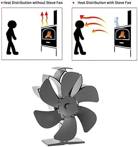 SCDCWW Голям 6 диска вентилатор за печката, Тиха работа на печка с дърва, Вентилатор за печки с топлинна задвижване, вентилатор с топлинна задвижване за печки на дърва горелки (Цвят: черен размер: както е показано)