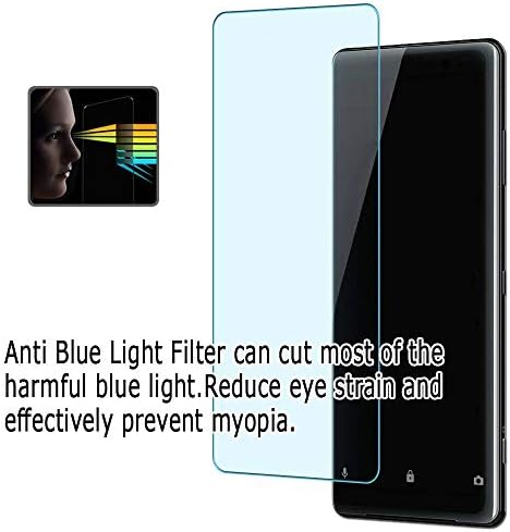 Защитно фолио Puccy 2 Pack за защита на екрана от синя светлина, която е съвместима с конзолата Topcon Agriculture XD PLUS 12,1 TPU Guard (screen protectors от закалено стъкло)
