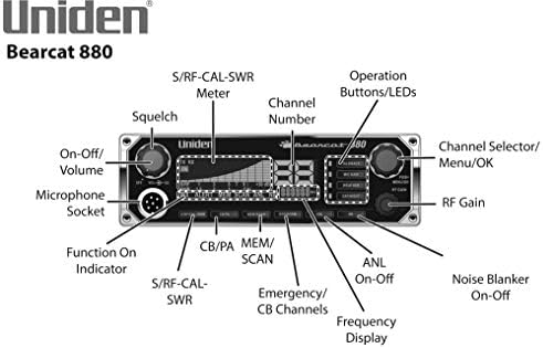 Uniden Bearcat 880 CB Radio & RoadPro RPPS-23KB Platinum Series Черен Комплект антена ЦБ с двоен огледален затваряне на 3' 1000 W