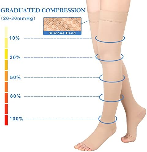 Компресия Чорапи JYUOZI до бедрото, за жени и мъже на 20-30 мм hg.ст., Медицински Компресия Чорапи за жени, Дамски Компресия чорапи и без чорапи (XL, Бежово)