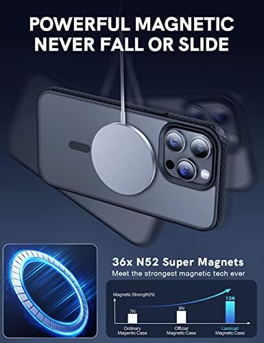 Пластове калъф за iPhone 14 Pro Max за Magsafe и Регулируема Поставка за мобилен телефон