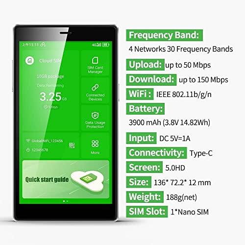 Рутер мобилна точка за достъп GlocalMe G4 Pro, 4G LTE, с данните за САЩ С 8 GB и свят 1.1 GB, 5-инчов сензорен LCD-дисплей, Преносима точка за достъп Wi-Fi за пътуване, без договор, без СИМ-карта, високоскоростен карманное