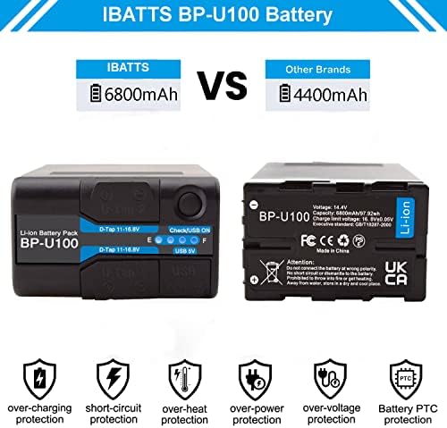 IBATTS 6800 mah BP-U100 Акумулаторна батерия 2X D-Tap и USB-изход за камера серия PXW PMW PXW-Z190 PMW-100 160 EX1 EX1R е Съвместим с BP-U30 U35 U60 U60T U65 U68 U70 U90 U95 U96