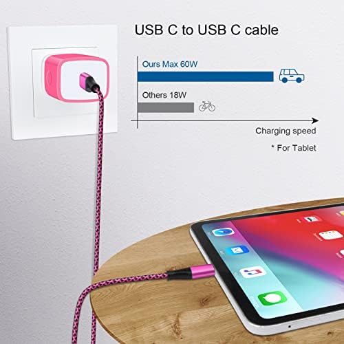 Адаптер USB C Бързото Монтиране на зарядно устройство, което е Съвместимо с iPad Pro 2021/2020/2018 11 /12,9, iPad Mini 6, iPad Air 4, Samsung Galaxy A03s, а a53, A73, S22, A52, Pixel 6 Pro, блок зарядно устройство с ?