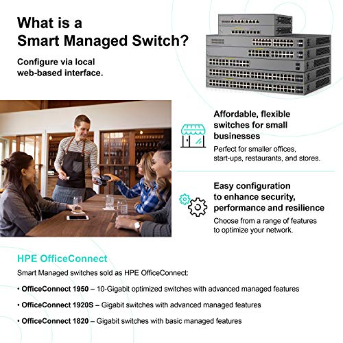 Интелигентен превключвател HPE OfficeConnect 1920S с 24 порта PoE Концертен-24xGE | PoE на 24 порта (370 W) | 2xSFP (JL385AABA)