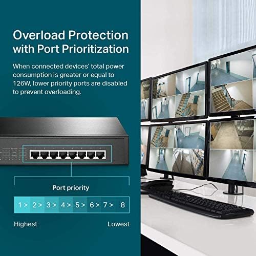 Комутатор на TP-Link 8-port PoE-hub (съвместим с 8 x PoE, максимална мощност е 30 Вата всеки, общата мощност 124 W), unmanaged, Гаранция 5 години, TL-SG1008MP