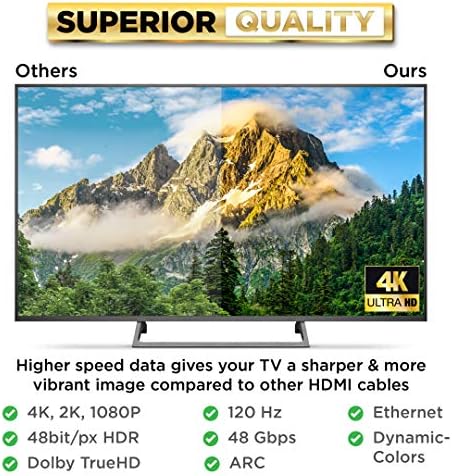 Кабел PowerBear 4K, HDMI 10 фута [3 опаковки] Високоскоростен, с найлонови и златни свещи в оплетке, с резолюция от 4K @ 60 Hz, Ultra HD, 2K, 1080P, ARC и CL3 | за преносими компютри, монитори, PS5, PS4, Xbox One, Fire