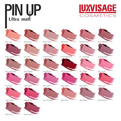 Luxvisage Калена ултра-матово червило PIN UP с витамин е (Цвят 513, Kim)