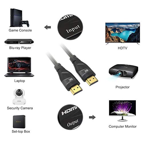 Кабел Angusplay 8K HDMI 2.1 33 фута висока скорост 48 gbps Видео кабел Ultra HD Поддръжка 8K @ 60Hz, 4K @ 120hz, HDR10, 3D Съвместимост с PS5 Xbox RTX 3070 3080 и т.н. (диаметър: 8,5 мм)