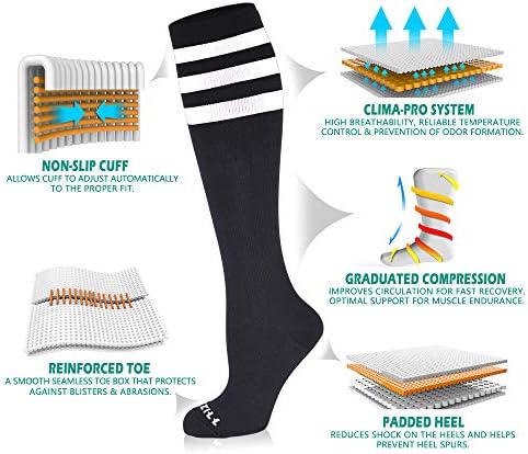 Медицински Компресия чорапи NEWZILL за жени и Мъже с циркулацията на кръвта 20-30 мм hg.календар. Компресия Чорапи за Джогинг, Грижа и Пътуване...