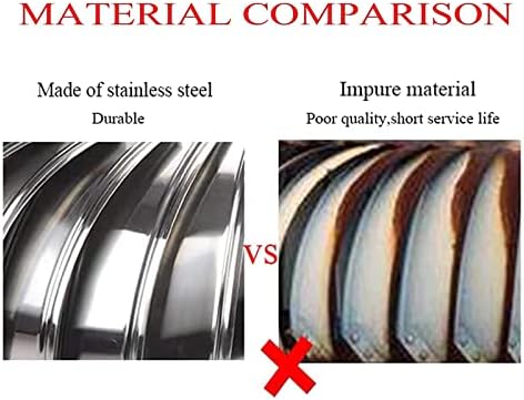 Капак кожух комин от неръждаема стомана, Защита на ширмовката комини от Низходяща тяга, Горна Универсален Прах Комина, за дома, Фабрики, ферми, 110 mm 22.10.10 (Размер: 300 мм