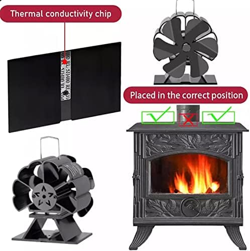 Вентилатор за дърва горелки THREMA, 6 Остриета, Камина, Вентилатор за циркулация на топлина, Безшумен Начало на Еко-Вентилатор за камината, за Многотопливных и Газови печки, работещи на естествени материали