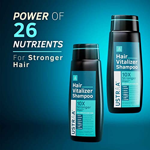 Шампоан Ustraa Hair Vitalizer - 250 мл - Дерматологически тествана, Съдържа биотин, кофеин, Омега-3 и Омега-6, 10 пъти укрепва косата, стимулира растежа на косата, намалява тяхната