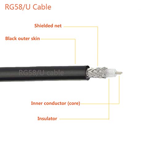 RedYutou RG58 cb Антена cb CB Радио Коаксиален кабел UHF PL259 Щекер към UHF PL259 щепсел (60 см)