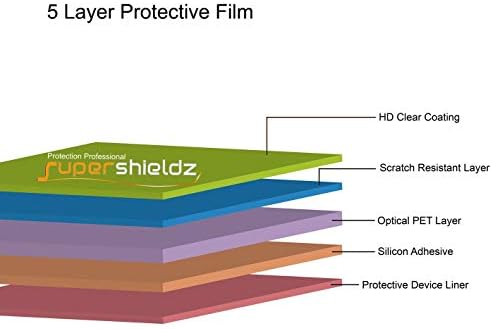 (6 опаковки) Supershieldz е Предназначен за защитно фолио Wiko Ride 2, прозрачен екран с висока разделителна способност (PET)