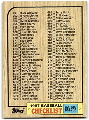 1987 Topps 792 списък 661-