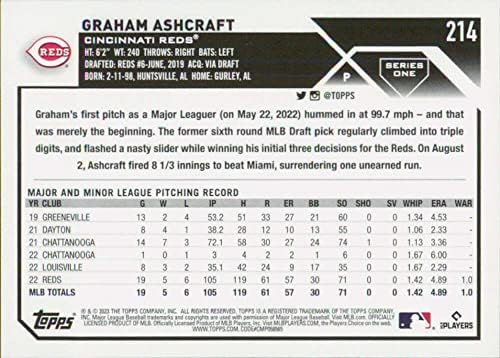 Греъм Эшкрафт RC 2023 Topps 214 НАЧИНАЕЩ Maya NM+-MT + MLB Бейзбол