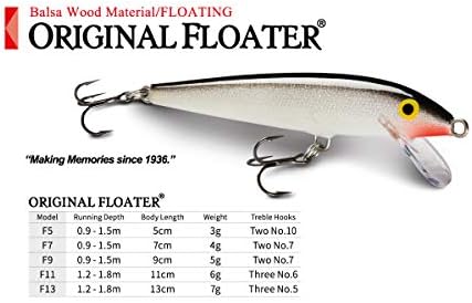 Rapala Original Floater 13 Риболовни Примамки