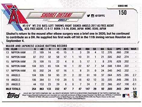 Бейзболна картичка Шохэя Охтани 2021 Topps #150
