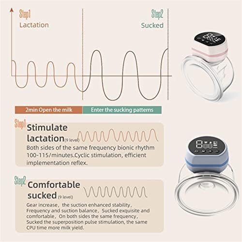 Молокоотсос, Нов LCD Електрически Носене Молокоотсос, Автоматичен Молокоотсос без Помощта на ръцете, Безшумен USB Акумулаторна Молокоотсос За Кърмене, Не съдържа Бисфенол А (Цвят: 1)