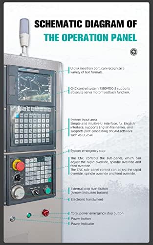 Фреза LYXC с ЦПУ в 3 оси CNC струг С функция за пробиване, фрезоване, нарязване на резба фреза с ЦПУ Идеален за вътрешни работи, части за модели на самолети, обработка на ?