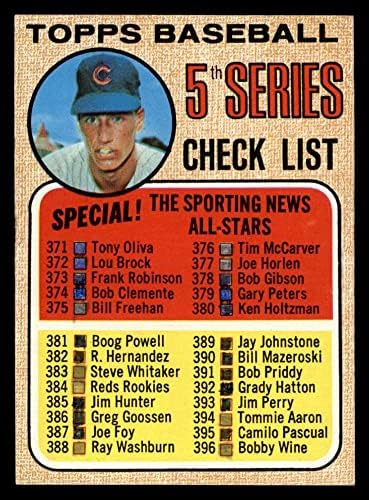 1968 Topps 356 RT списък 5 Кен Хольцман Чикаго Къбс (Бейзболна картичка) (Глава от ДЯСНО на Кръга) - БЕДНИТЕ Бебета