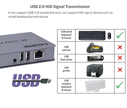 4K 120 млн. целеви HDMI KVM Разклонител за RJ45 Ethernet Cat5e Cat6 Кабел Конвертор TX RX Поддръжка на USB Мишка Клавиатура Удължител Сензорен Екран