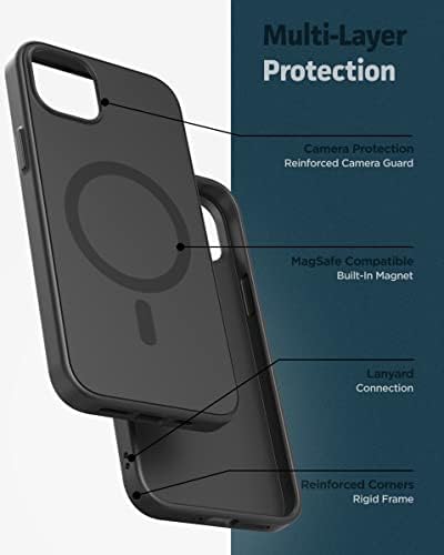 Калъф SlimShield в корпуса, предназначен за iPhone 14, с кобур на колана си - Магнитна съвместимост с MagSafe (черен мат)