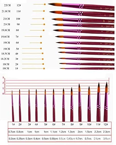 WXBDD 12 бр./Найлонова Четка За Рисуване на Коса с Различен Размер, Четки За Рисуване с маслени Бои, Акварел, Туш, Стоки За Рисуване