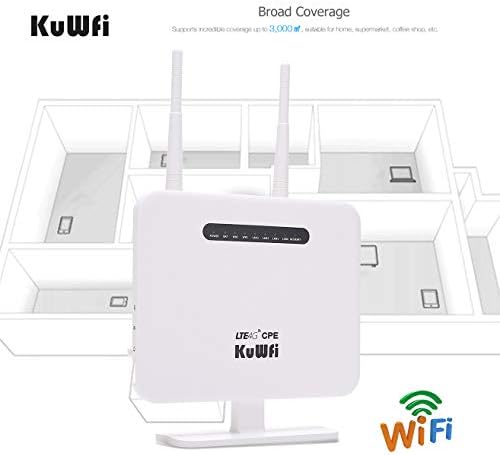 KuWFi LTE 4G Рутер със слот за SIM-карти са Отключени 4G Безжичен Рутер, Точка за достъп Wi-Fi Поддръжка на LTE FDD B2/B4/B5/B12/B13/B17/B18/B25/B26 Мрежа диапазон за AT & T/T-Mobile с Две Сменяеми антени