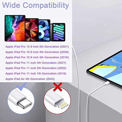 2 Комплекта Кабел за бързо зарядно устройство iPad от USB-C-USB-C за iPad Pro 12,9 инча (3-4-то поколение) 11 инча 3-ти /2-ри /1-то поколение, iPad Mini 6, iPad Air 4-5-ти, за стилуса Type C, MacBook Pro Air 13-инчов