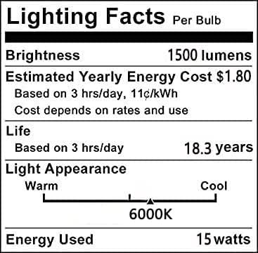 Lxcom Lighting E14 Led царевичен лампа 15 Вата с регулируема яркост Керамика led крушка 120 W Еквивалент 136 светодиоди 2835 SMD 1500LM Флуоресцентна светлина Бяла 6000 До E14 Европейска база за домашно осветление,