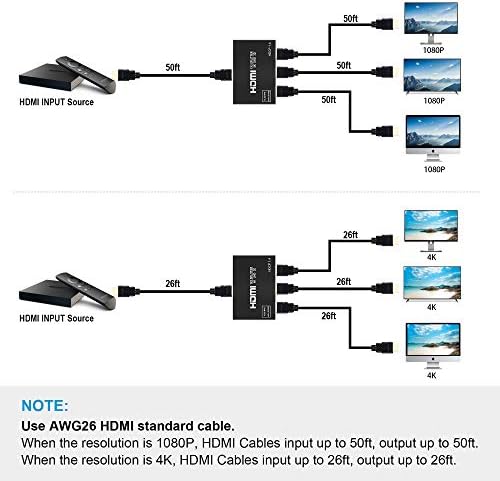 Сплитер NEWCARE 4K, HDMI, 1 изход 3 【с кабел HDMI дължина 3,9 фута】, сплитер 1 × 3 HDMI Поддържа 4Kx2K, 1080P, 3D, HDR, DTS/Doby-TrueHD за Xbox PS5/4 Roku Blu-Ray плейър на Apple TV, не поддържа режим за разширяване