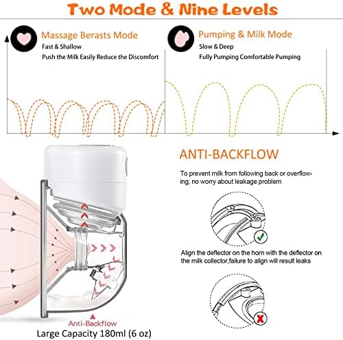 Носене молокоотсос, Преносим молокоотсос Hands Free с LCD дисплей, 2 режим и 9 нива на засмукване, функция памет, хендсфри и безболезненность, фланец 24 мм (бял-двойно)