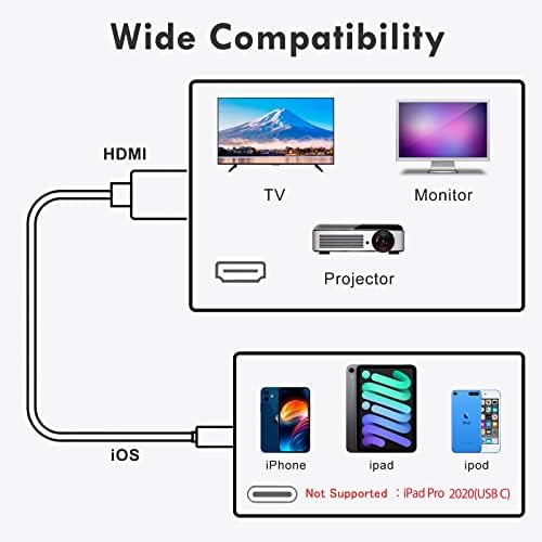 Кабел lulaven HDMI за iPhone на телевизор, жак адаптер Lighting to HDMI е съвместим с iPhone14, 13, 12, 11 и излаз YouTube TV с дисплей 1080P HD, просто plug и play (6,6 фута, сребро)