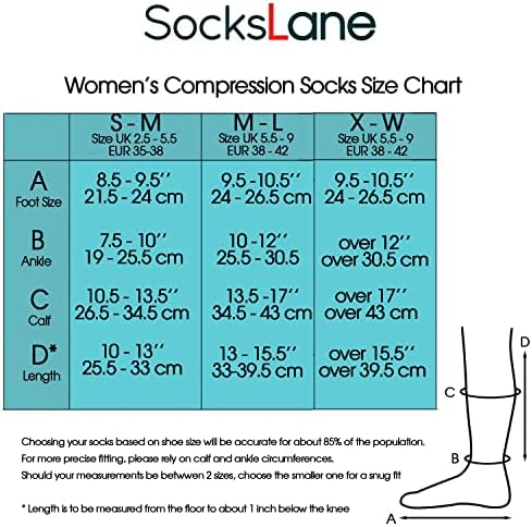 Компресия чорапи от памук SocksLane за жени и мъже. Поддържат налягане 15-20 мм живачен стълб.календар. до коляното
