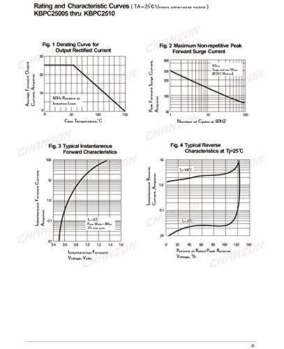 (Опаковка от 2 броя) Chanzon KBPC2504 Мостово Выпрямительный диод 25A 400V KBPC Монофазни, Полноволновой 25 Ампера 400 Волта Електронни Силициеви Диоди