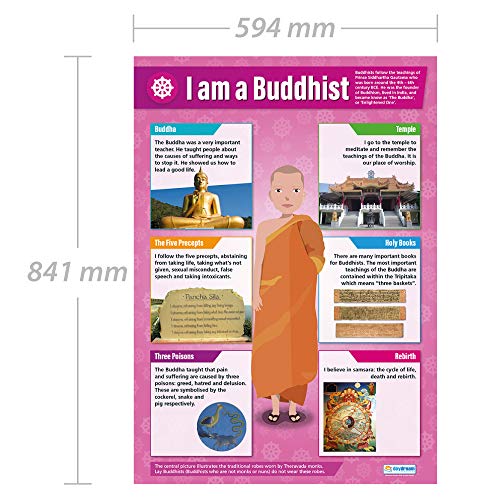 Аз съм будист | Плакати религиозно образование | Гланцирана хартия с размер 33 х 23,5 | Диаграма на религиозни изследвания за клас | Образователни диаграма от Блян Education