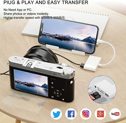 Четец на SD-карти за iPhone, адаптер за камерата и Apple, комплект за свързване на камерата Светкавица на 5 в 1 USB OTG с устройството за четене на паметта на фотоапарата и жак за слушалки 3.5 мм, със слот за две карти
