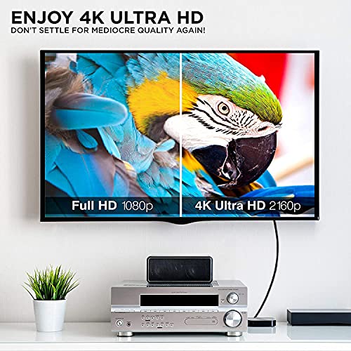 Кабел 4K, HDMI 2.0 дължина от 15 метра. [2] от RitzGear. Високата найлонова оплетка на кабела със скорост 18 gbps и позлатени конектори - 4K при 60 Hz / UHD / 3D / 2160p / 1080p / ARC и Ethernet. Съвместим с UHD телевизор