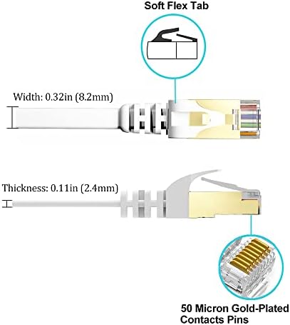 Ethernet кабел Cat 8 75 фута Бял цвят - плосък Високоскоростен мрежов Компютър пач-кабели за Интернет 40 gbps С экранированными rj-45 жак - по-Бързо, отколкото мрежов кабел Cat7 Cat6 за рутер, модем – 75 фута бял цвят