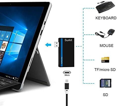 Navitech 2 в 1 Лаптоп /Таблет USB 3.0/2.0 хъб Адаптер/Micro USB Вход SD/Micro SD Четец на карти е Съвместима с Lenovo ThinkBook 14т-IML 14
