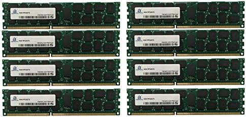 Актуализация сървър памет Adamanta 128 GB (8x16 GB) за Dell PowerEdge R520 DDR3 1600 Mhz PC3-12800 ECC С регистрация 2Rx4 CL11 1,5