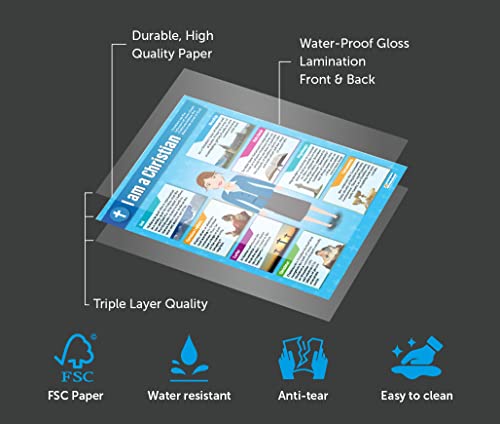 Блян Education Аз съм християнин | Плакати религиозно образование | Ламиниран Гланцирана хартия с размер 33 х 23,5 | Схема на религиозни изследвания за клас | Схема образование